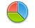 Icon Wahl
